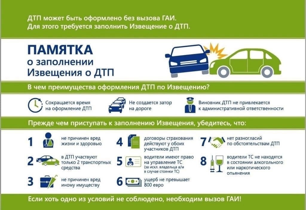 Европротокол