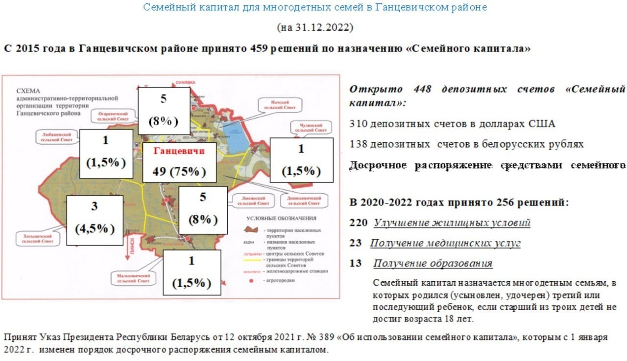 С 1 января 2022 года размер семейного капитала составляет 25995 руб. В новом 2023 году эту сумму пересчитают, и она станет выше на 4341 рубль