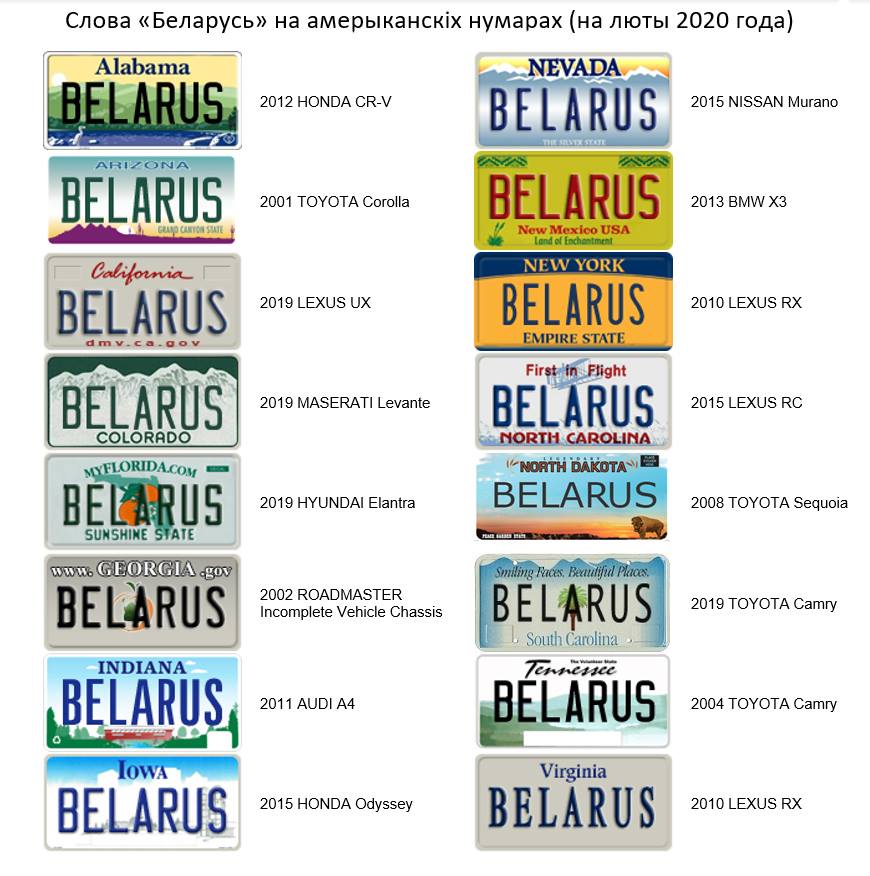Номера со словом Belarus