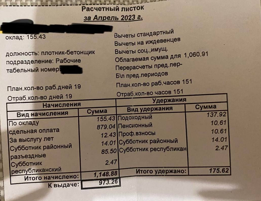 Сколько зарабатывают плотники-бетонщики в Беларуси?