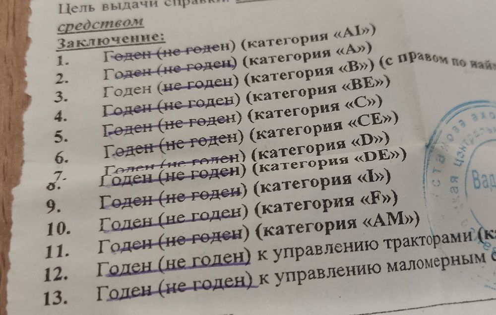 Эксперимент в Минске. Медсправки водителям в бумажном виде 