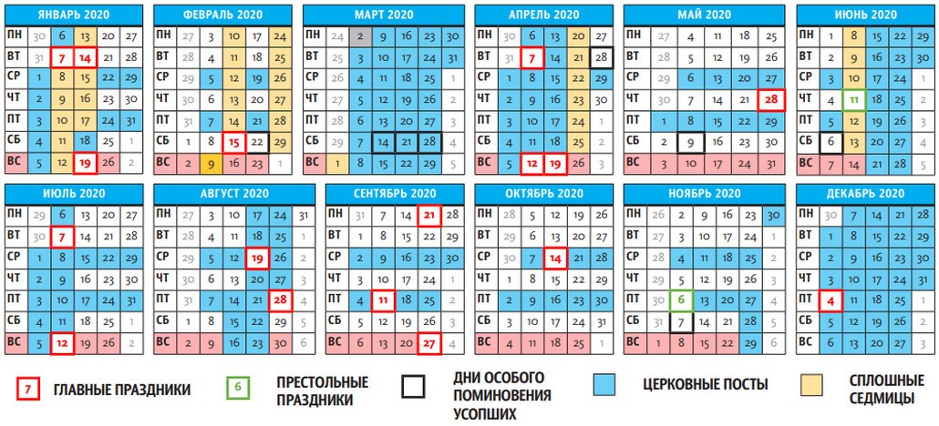 Календарь церковных праздников и постов в 2020 году