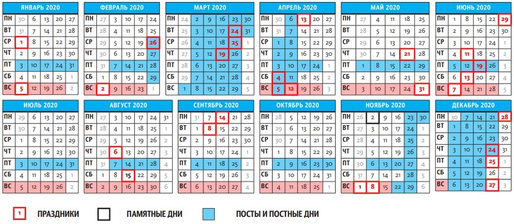 Католические праздники и посты. Календарь на 2020 год