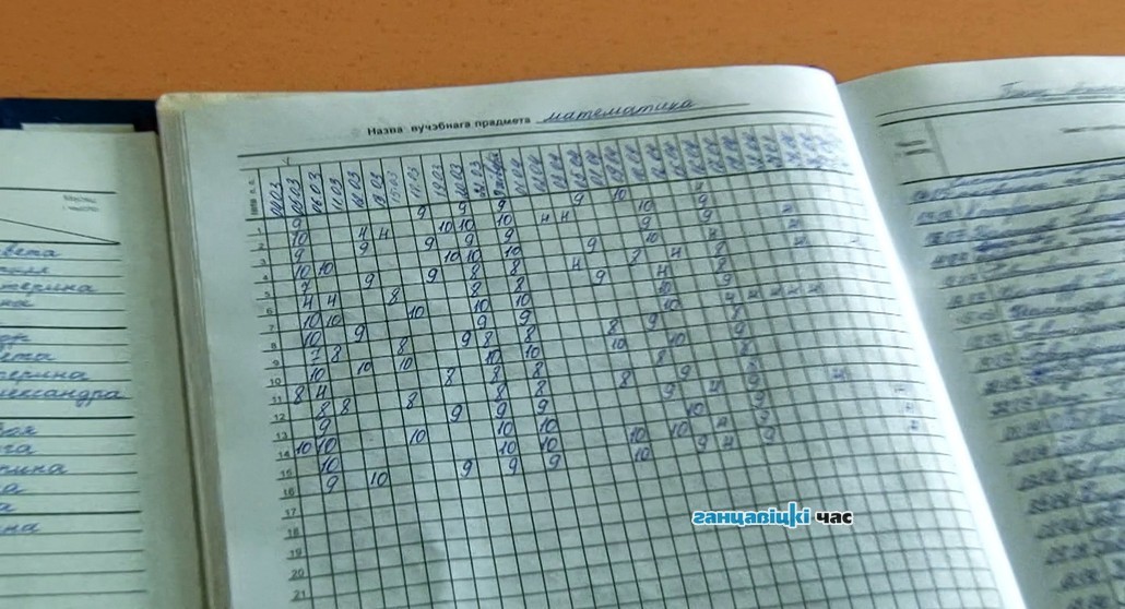 Последний звонок, экзамены и выпускные балы в условиях пандемии COVID-19. Как все пройдёт в Ганцевичах